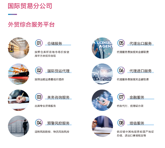 外綜服平臺